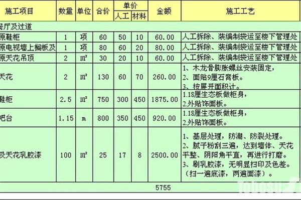 怎么计算旧房装修拆除费用？